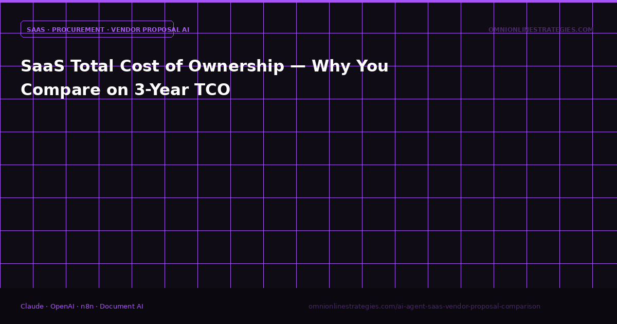 SaaS Total Cost of Ownership — Why You Compare on 3-Year TCO
