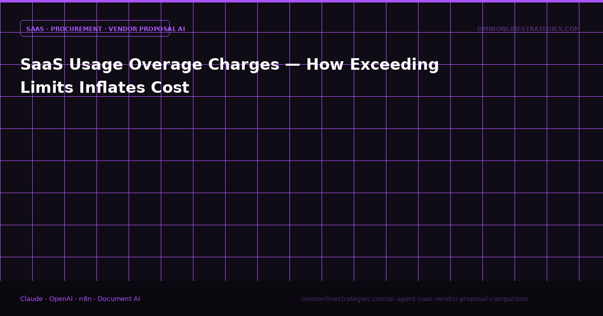 SaaS Usage Overage Charges — How Exceeding Limits Inflates Cost