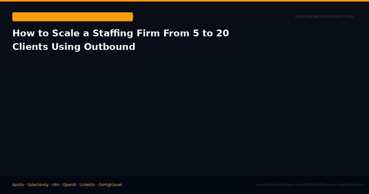How to Scale a Staffing Firm From 5 to 20 Clients Using Outbound
