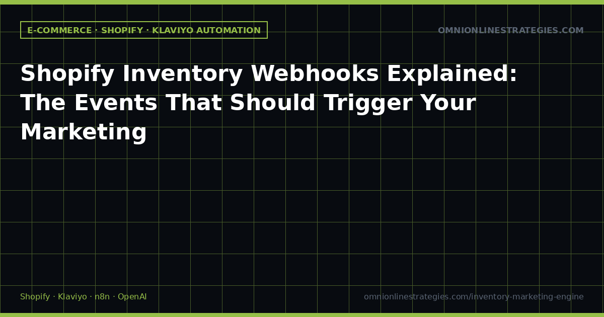 Shopify Inventory Webhooks Explained: The Events That Should Trigger Your Marketing