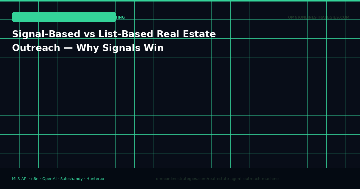 Signal-Based vs List-Based Real Estate Outreach — Why Signals Win Every Time