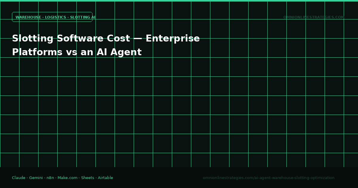Slotting Software Cost — Enterprise Platforms vs an AI Agent