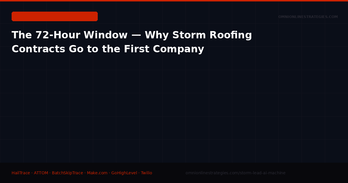 The 72-Hour Window — Why Storm Roofing Contracts Go to the First Company