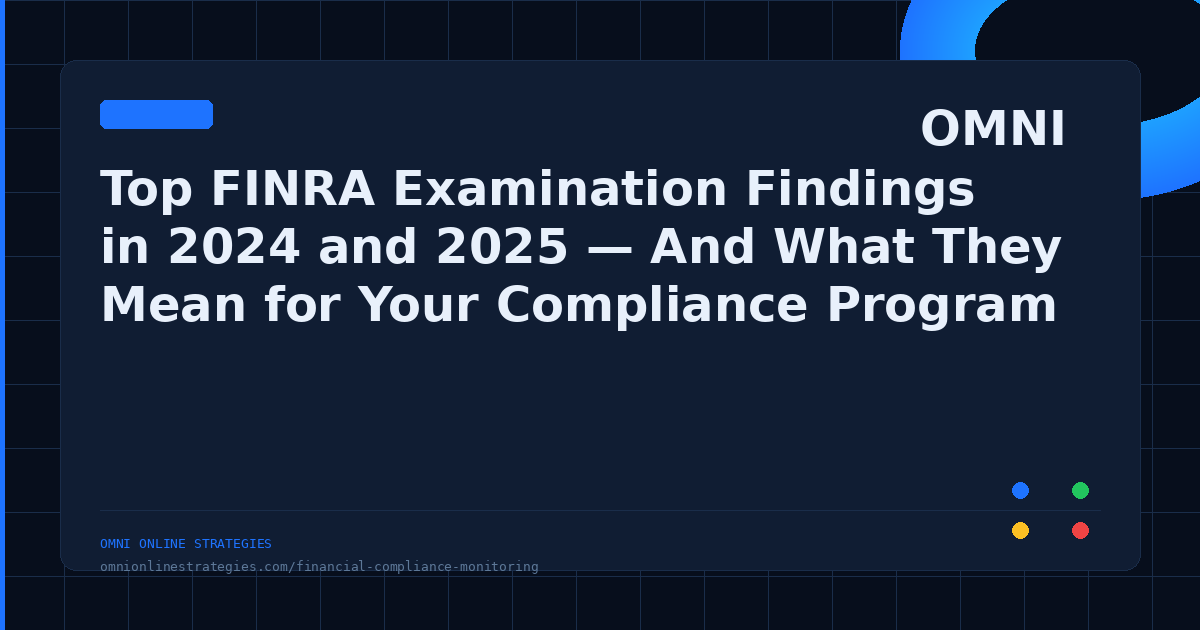 Top FINRA Examination Findings 2024-2025