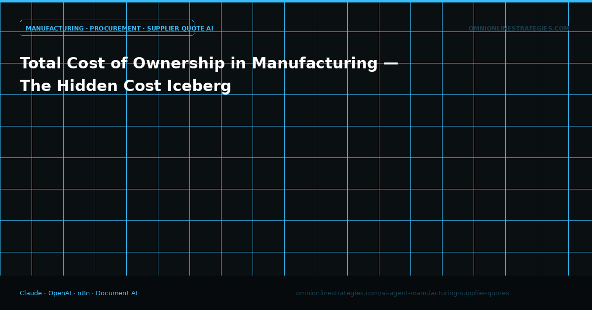 Total Cost of Ownership in Manufacturing — The Hidden Cost Iceberg