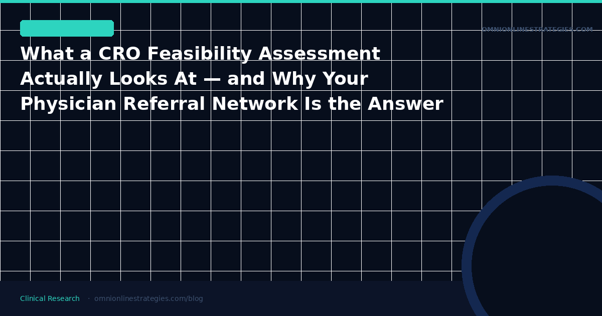 What a CRO Feasibility Assessment Actually Looks At — and Why Your Physician Referral Network Is the Answer