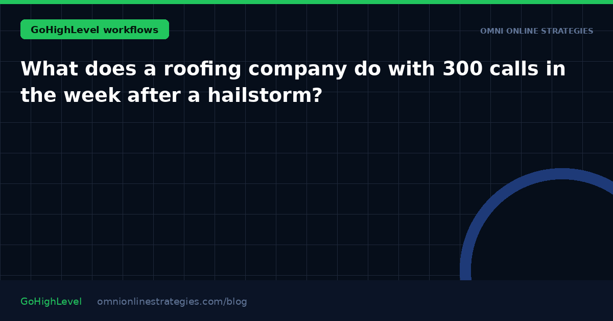 What does a roofing company do with 300 calls in the week after a hailstorm?