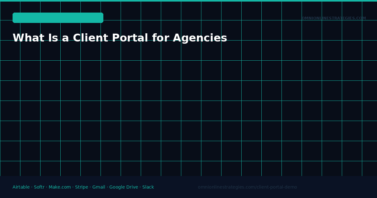 What Is a Client Portal for Agencies and Why You Need One