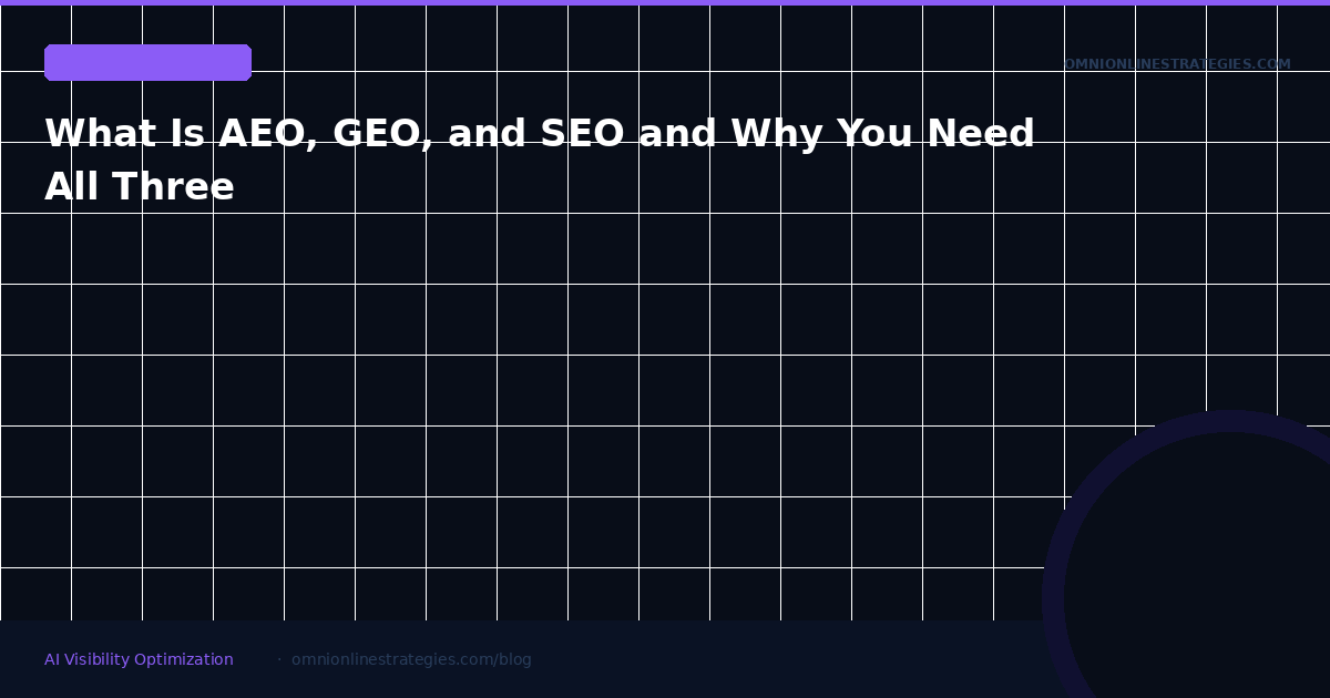 What Is AEO, GEO, and SEO and Why You Need All Three