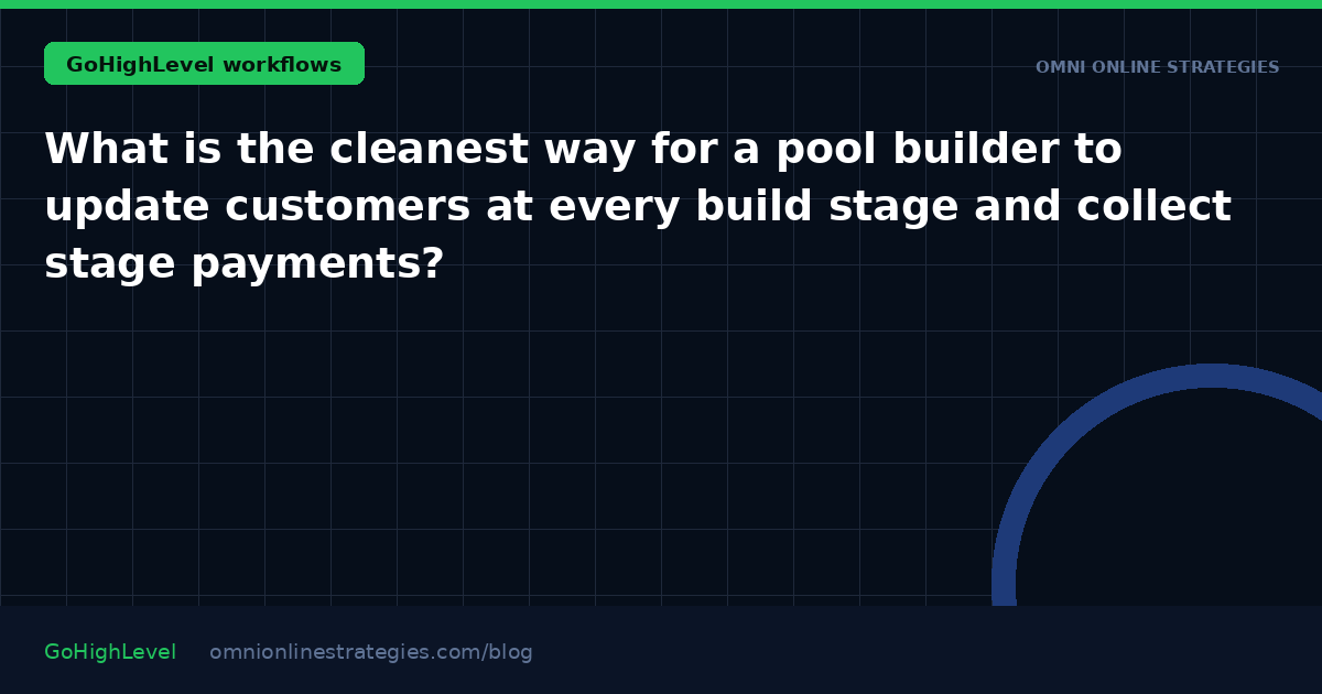 What is the cleanest way for a pool builder to update customers at every build stage and collect stage payments?