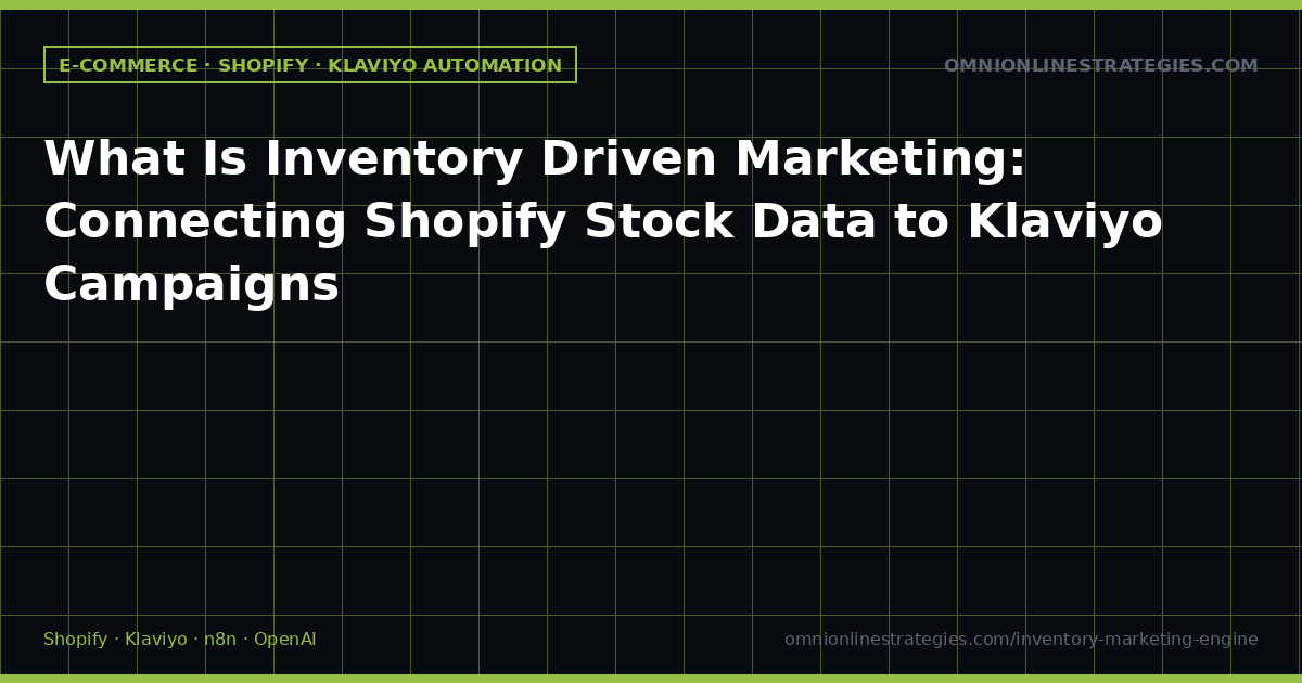 What Is Inventory Driven Marketing: Connecting Shopify Stock Data to Klaviyo Campaigns
