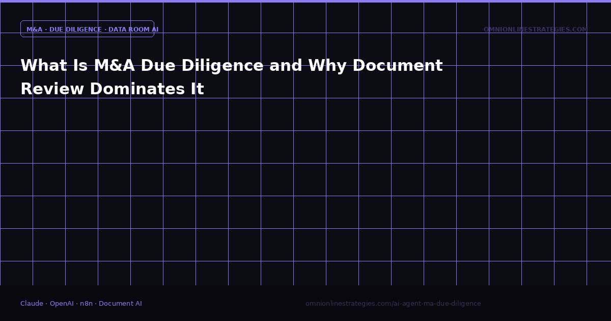 What Is M&A Due Diligence and Why Document Review Dominates It