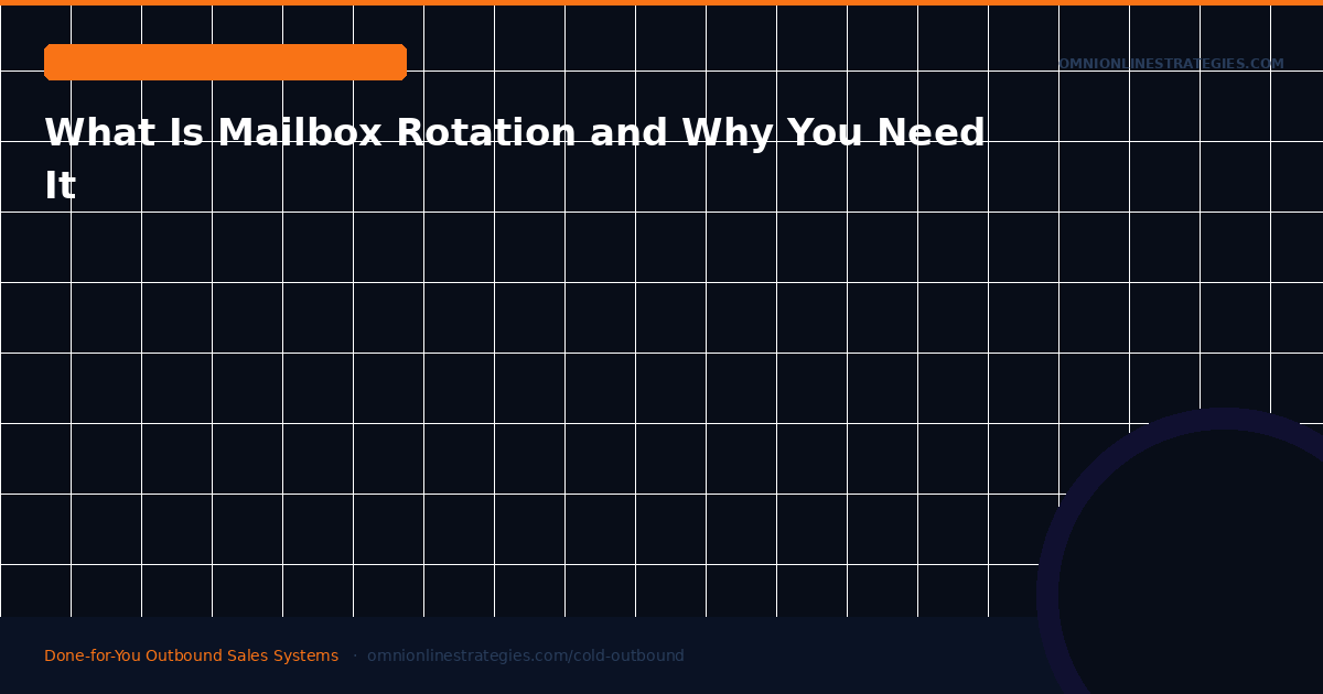 What Is Mailbox Rotation and Why You Need It for Cold Email