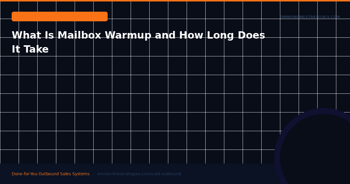 What Is Email Mailbox Warmup and How Long Does It Take