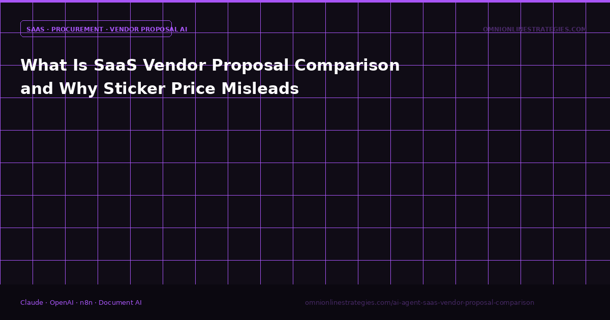 What Is SaaS Vendor Proposal Comparison and Why Sticker Price Misleads