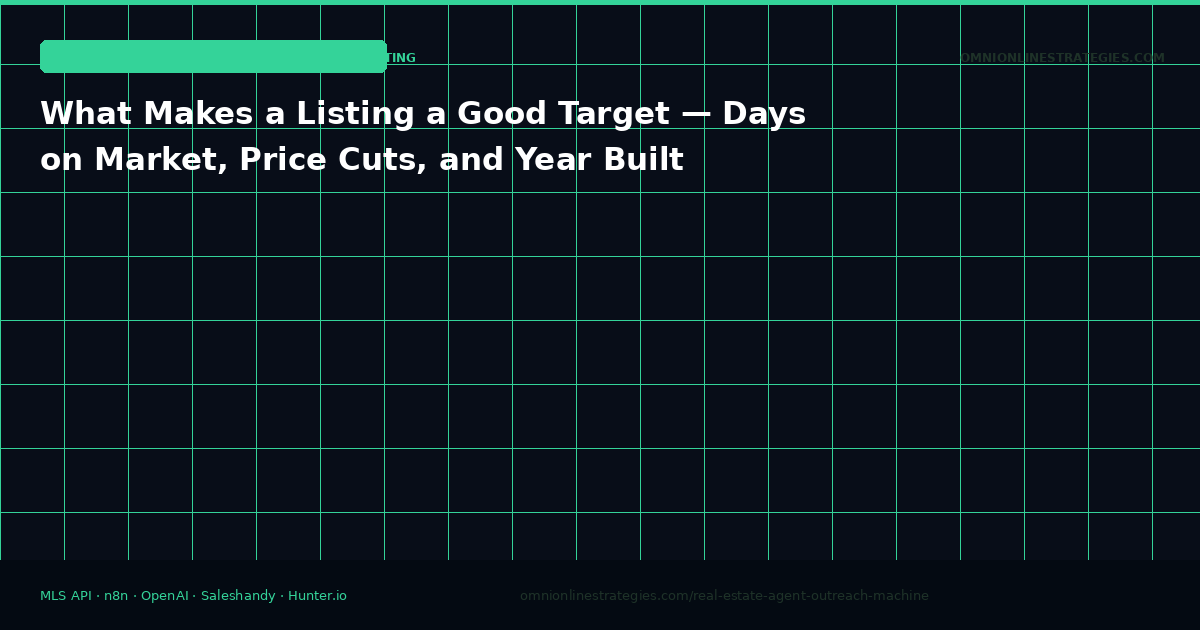 What Makes a Listing a Good Target — Days on Market, Price Cuts, and Year Built