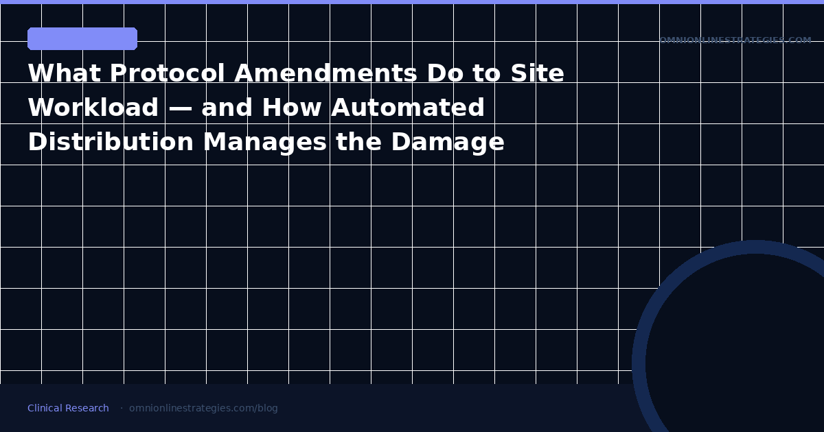 What Protocol Amendments Do to Site Workload — and How Automated Distribution Manages the Damage