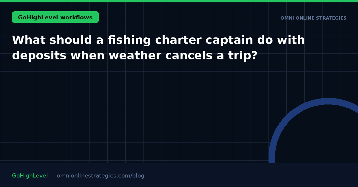 What should a fishing charter captain do with deposits when weather cancels a trip?