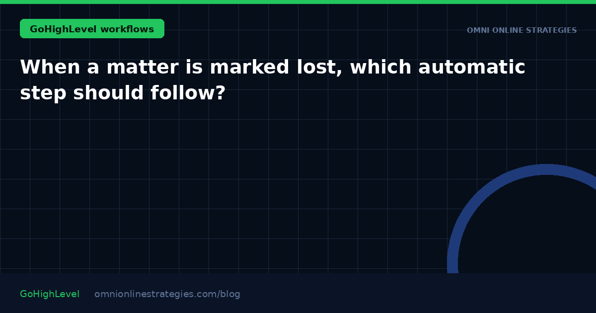 When a matter is marked lost, which automatic step should follow?