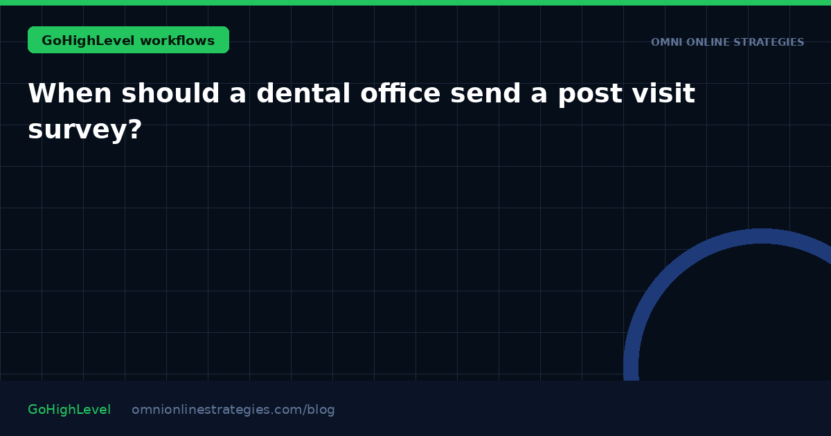 When should a dental office send a post visit survey?