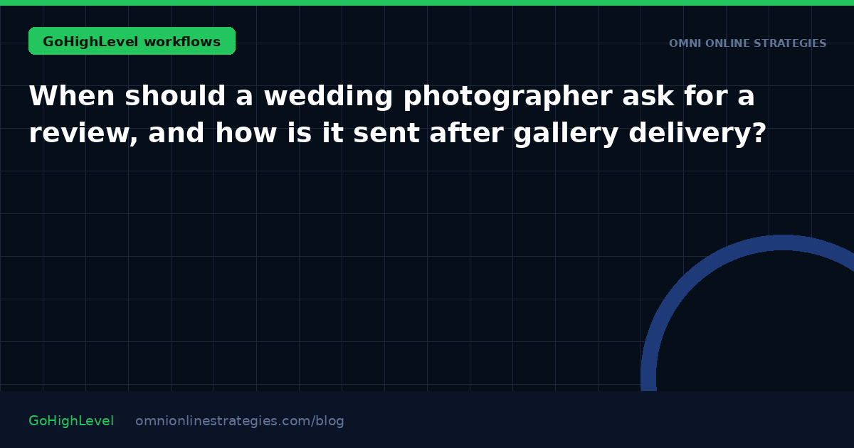 When should a wedding photographer ask for a review, and how is it sent after gallery delivery?