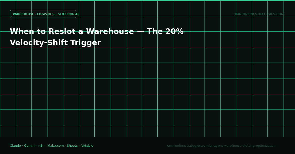 When to Reslot a Warehouse — The 20% Velocity-Shift Trigger