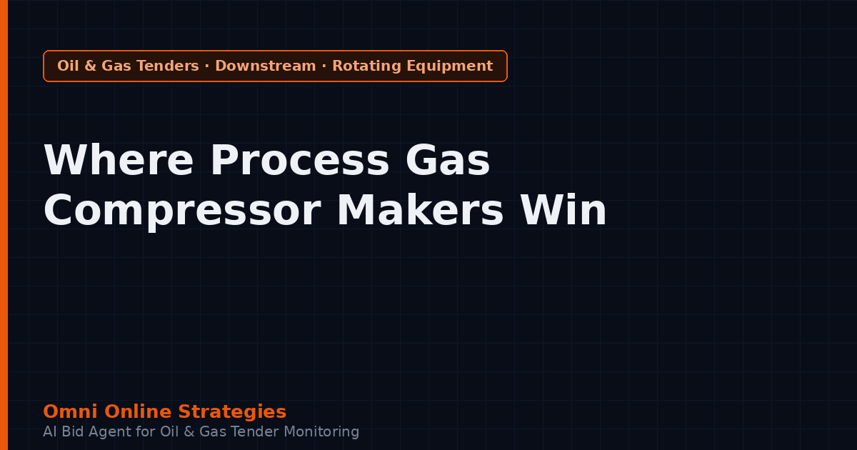 Where Process Gas Compressor Makers Win Refinery Contracts