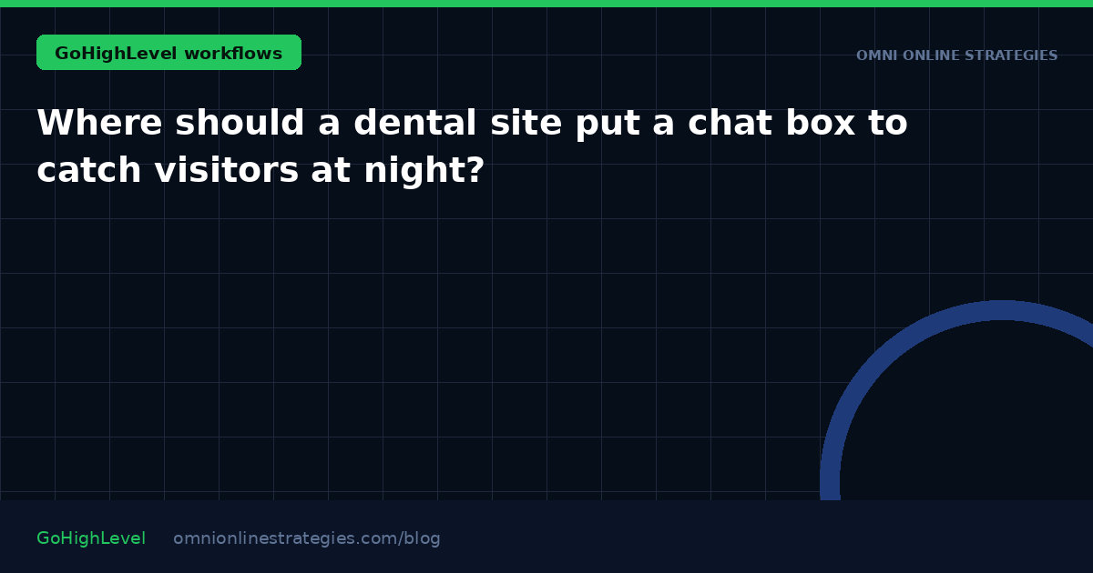 Where should a dental site put a chat box to catch visitors at night?