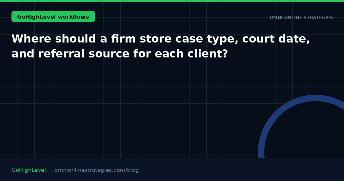 Where should a firm store case type, court date, and referral source for each client?