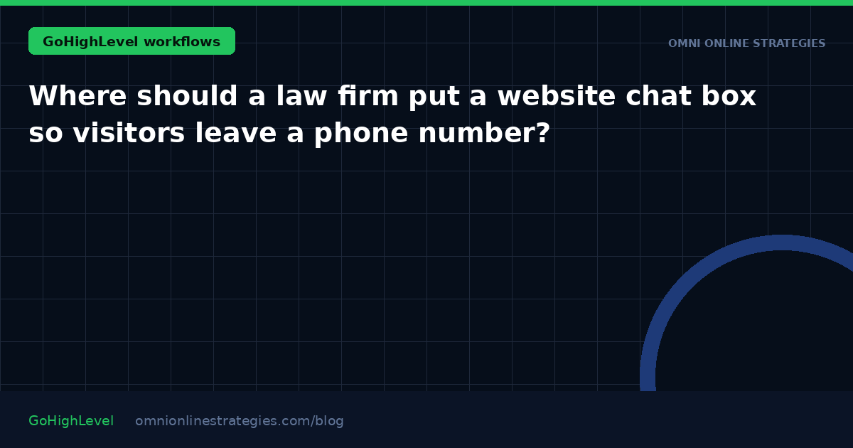 Where should a law firm put a website chat box so visitors leave a phone number?