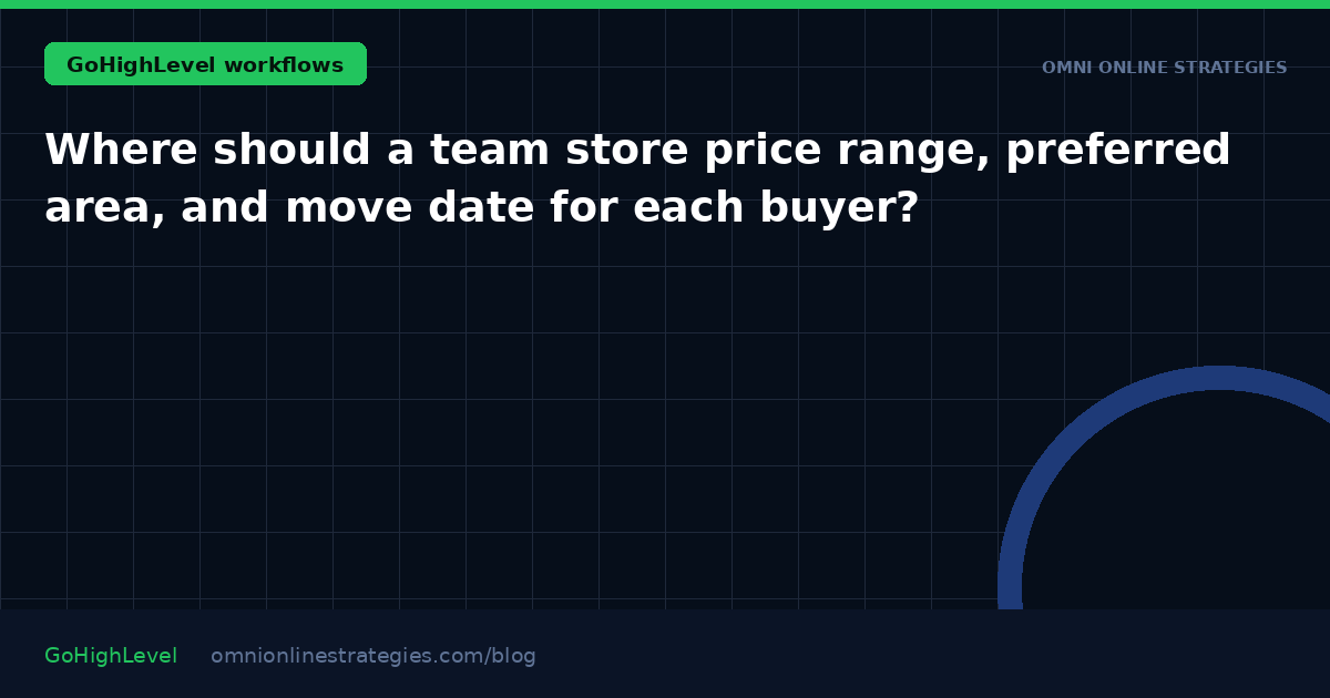 Where should a team store price range, preferred area, and move date for each buyer?