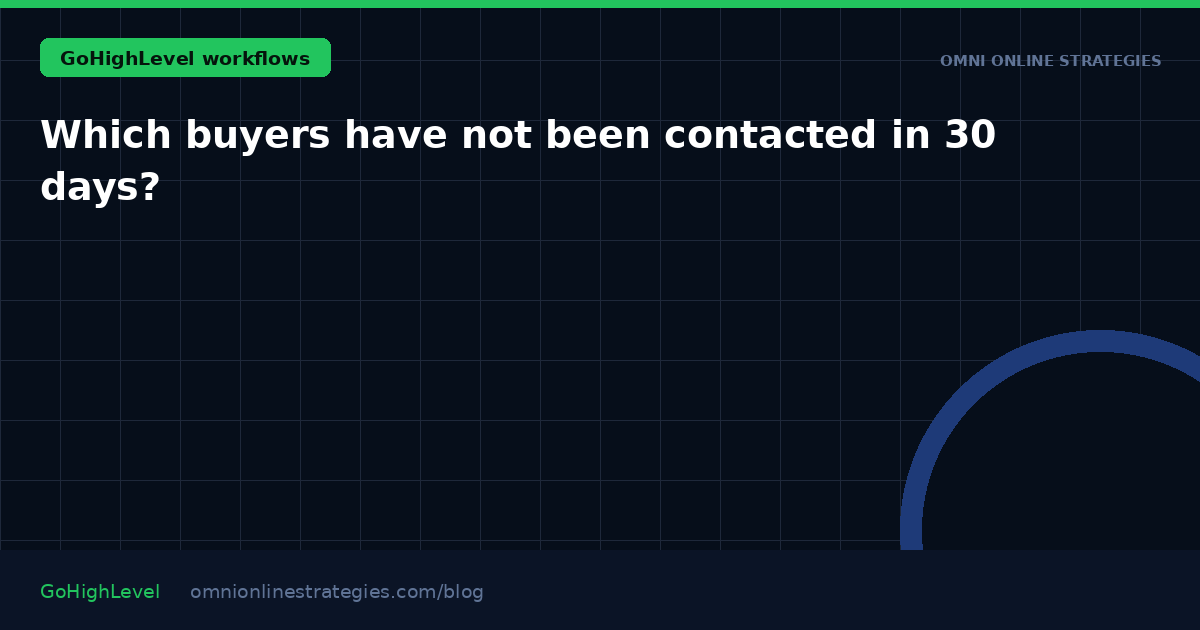 Which buyers have not been contacted in 30 days?