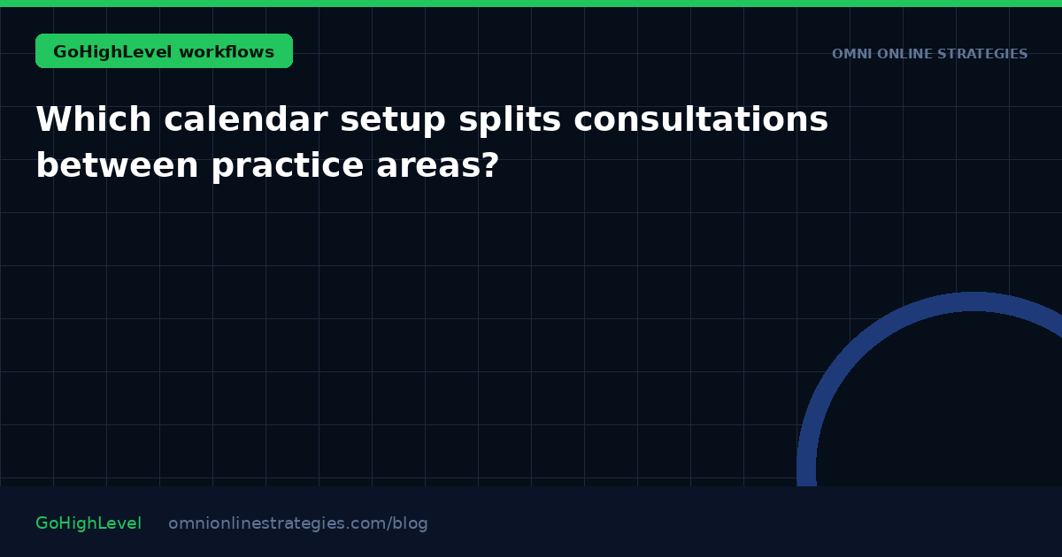 Which calendar setup splits consultations between practice areas?
