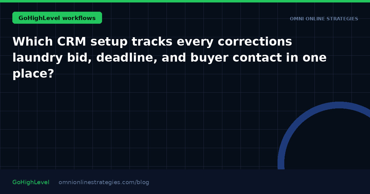 Which CRM setup tracks every corrections laundry bid, deadline, and buyer contact in one place?