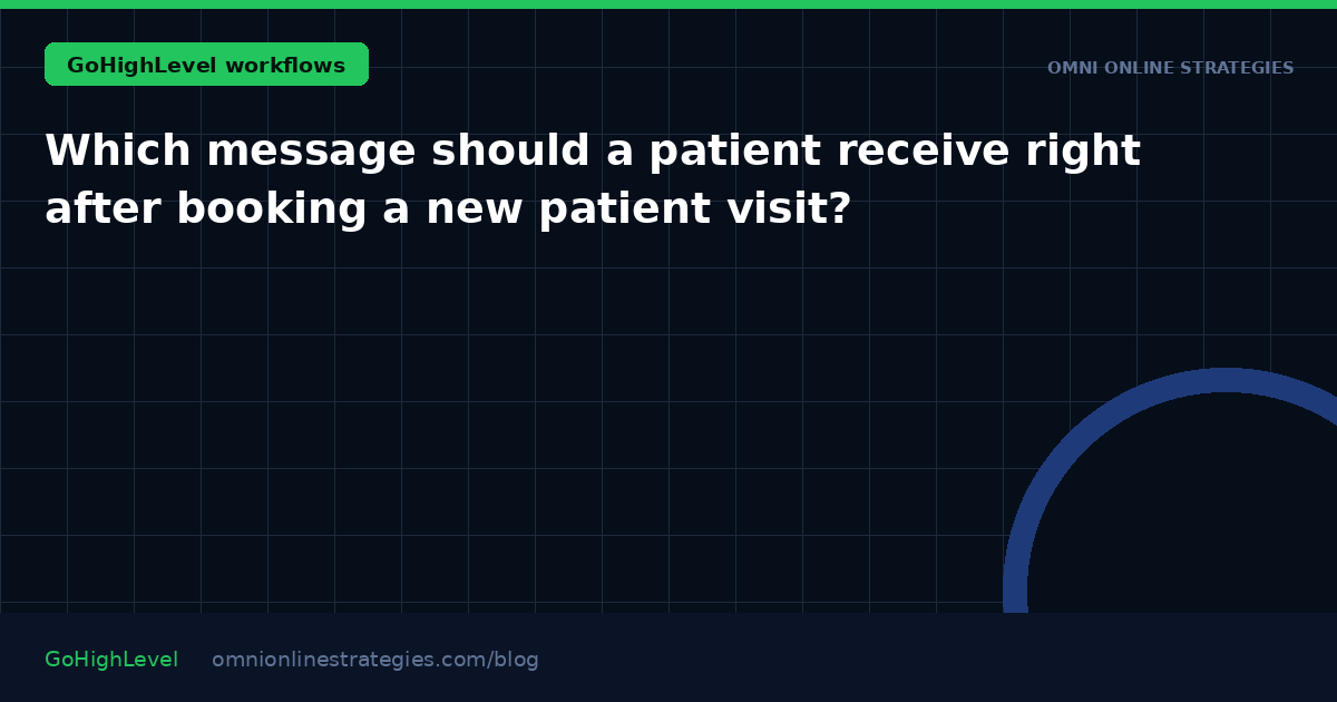 Which message should a patient receive right after booking a new patient visit?