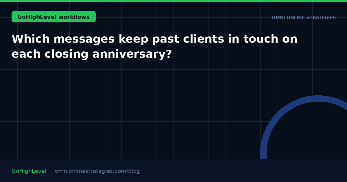 Which messages keep past clients in touch on each closing anniversary?