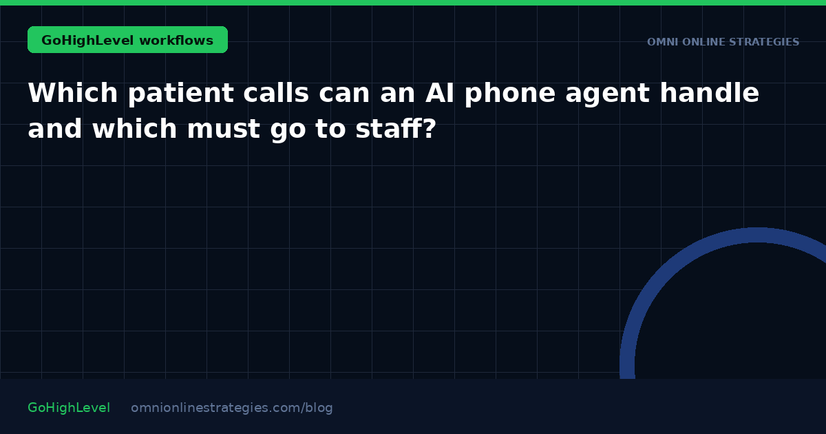 Which patient calls can an AI phone agent handle and which must go to staff?