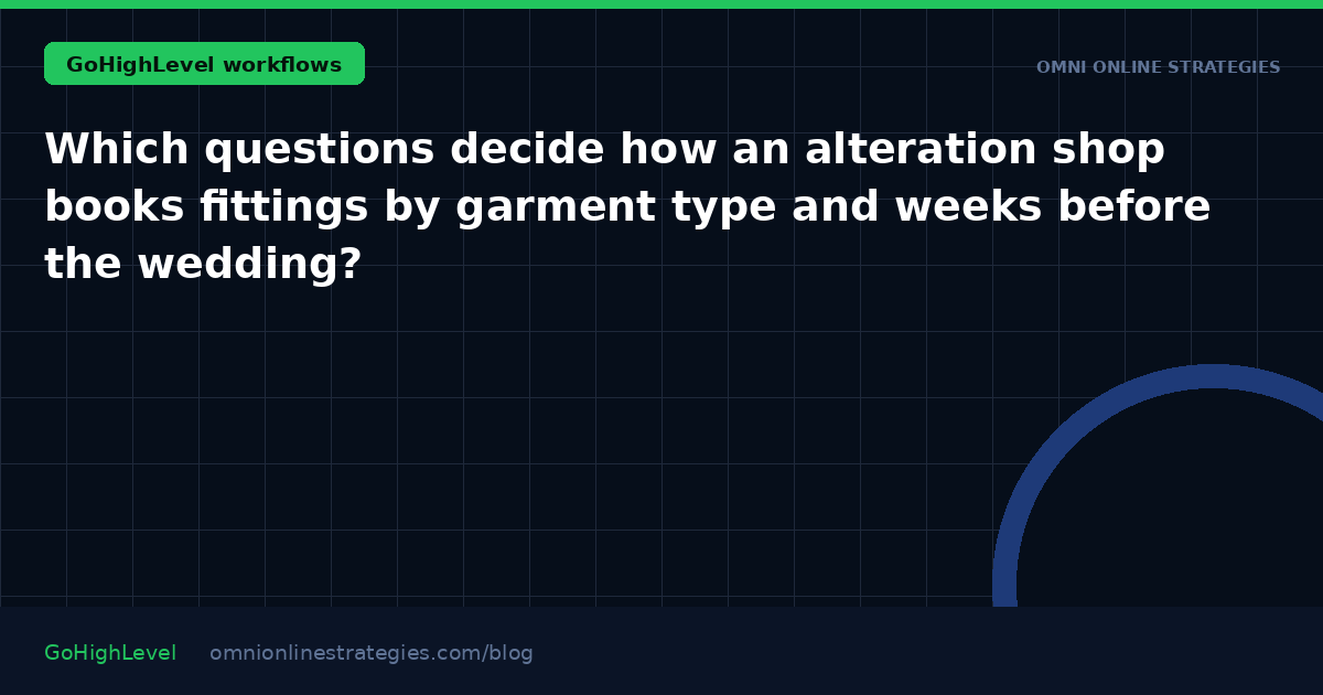 Which questions decide how an alteration shop books fittings by garment type and weeks before the wedding?