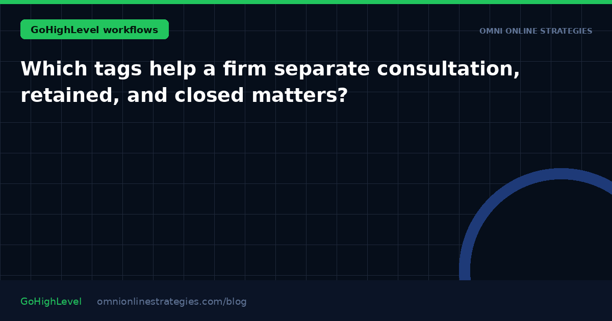 Which tags help a firm separate consultation, retained, and closed matters?