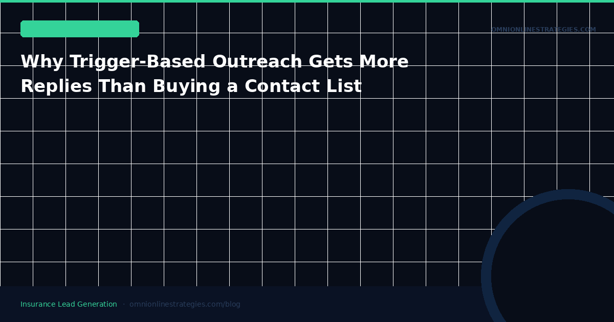 Why Trigger-Based Outreach Gets More Replies Than Buying a Contact List