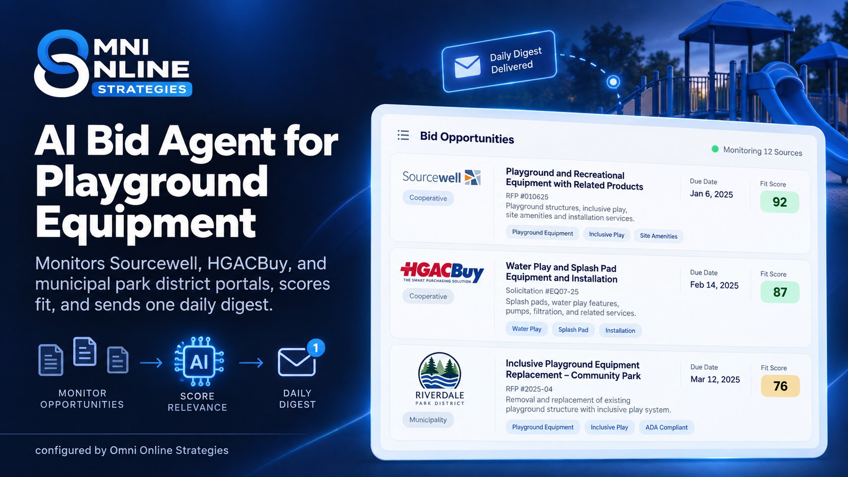 AI Bid Agent dashboard showing playground and recreation equipment solicitations from Sourcewell, HGACBuy, and Riverdale Park District with fit scores