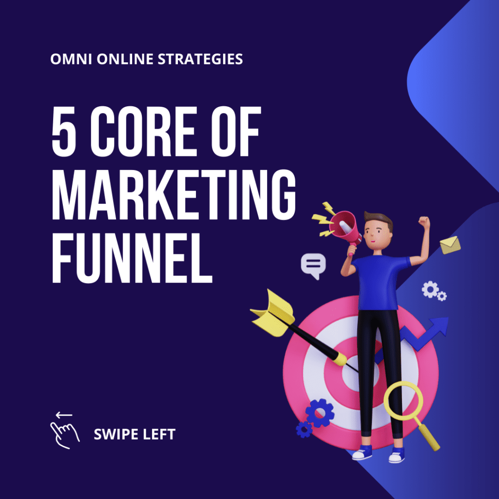 5 core of sales funnel