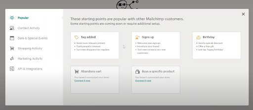 Mailchimp Customer Journey