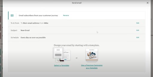 Mailchimp customer journey