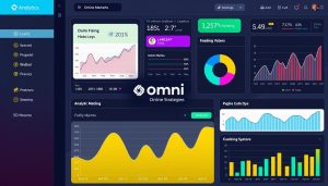 GoHighLevel Dashboard