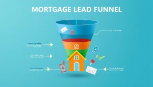 Step-by-Step Guide to Building a Mortgage Funnel